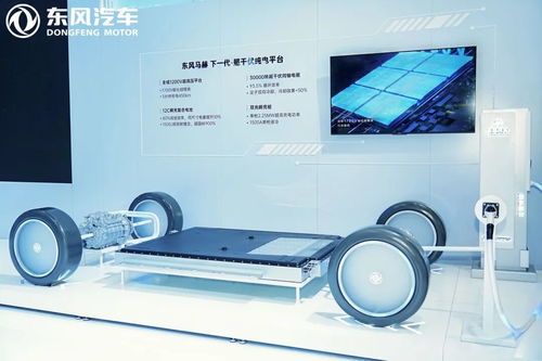 東風(fēng)汽車引領(lǐng)固態(tài)電池技術(shù)變革 350Wh/kg電池明年9月量產(chǎn)，續(xù)航突破1000公里